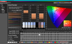 ColorChecker vóór kalibratie