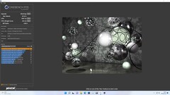 Cinebench R15 - Auto modus