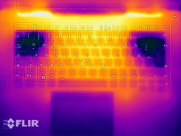 Oppervlaktetemperaturen stresstest (boven)