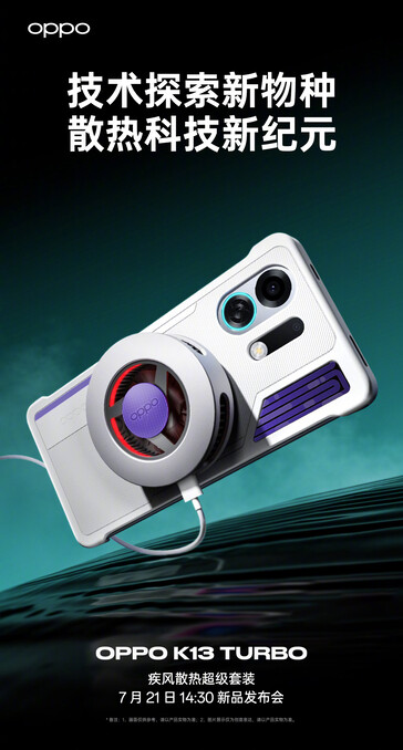 ...kan worden uitgebreid met optionele accessoires. (Bron: Oppo via Weibo)