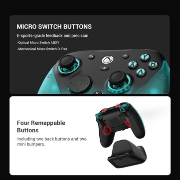 De controller beschikt over vier aanpasbare knoppen.