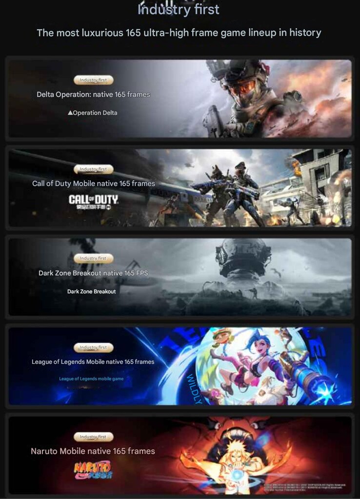De OnePlus 15 ondersteunt 165 fps gameplay in populaire mobiele games. (Afbeeldingsbron: Weibo - machine vertaald)