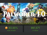 Een schermafbeelding van het maximale aantal spelers in Palworld 1.0 tijdens het spel