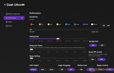 Prestatie-afstelling