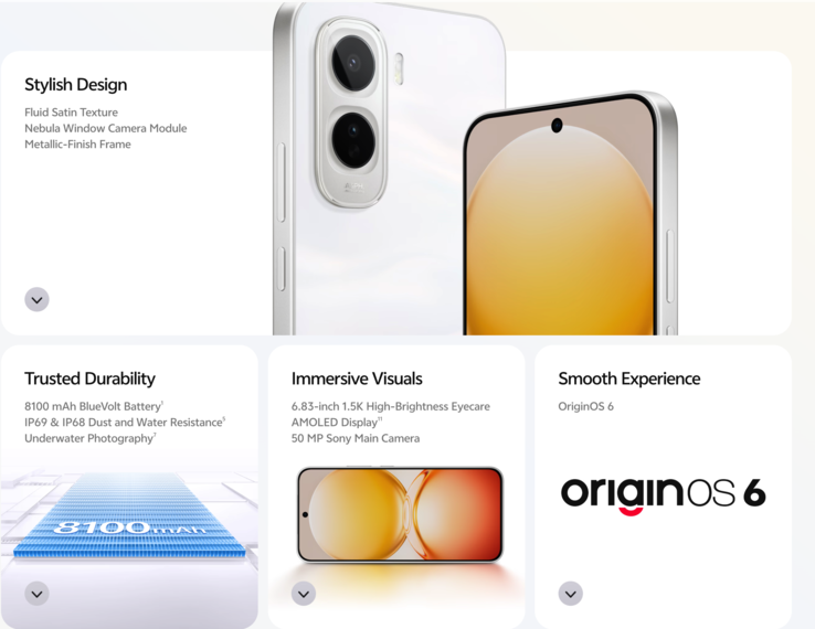 De belangrijkste kenmerken van de Vivo Y500 4G