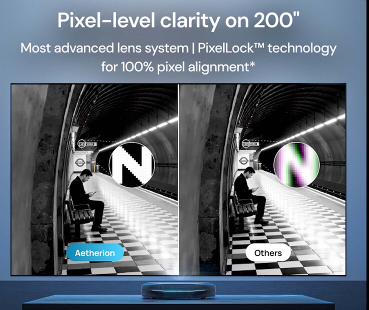 De 4K laserprojector biedt naar verluidt een zeer heldere beeldkwaliteit