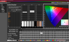 ColorChecker na kalibratie