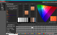 ColorChecker na kalibratie