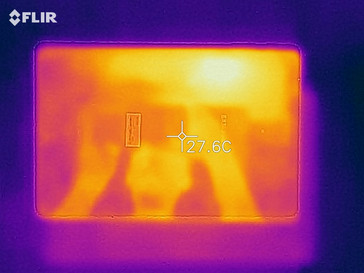 Warmtebeeld van de achterkant (zware belasting)