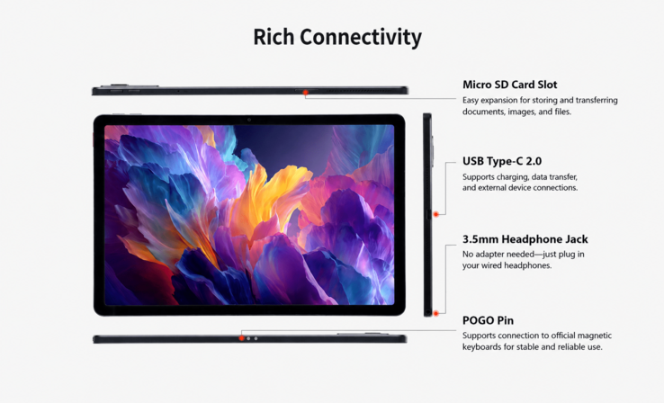 Connectiviteitsopties van de Lenovo ThinkTab 11S (machinaal vertaald)