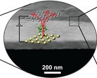 1 nm moleculair dunne laag van thermische transistors bovenop halfgeleiders (Beeldbron: Wetenschap)