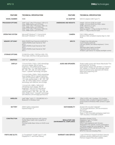 Dell XPS 13 9340 - Specificaties. (Bron: Dell)