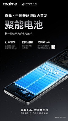 Realme's nieuwste GT6 teasers belichten het hoogtepunt van zijn batterij-, display- en duurzaamheidstechnologie. (Bron: Realme via Weibo)