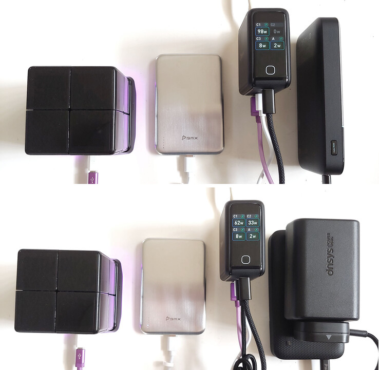 Het maximale uitgangsvermogen van USB-C1 en USB-C2 daalt wanneer beide in gebruik zijn. 