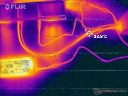 Buitenkant waterslang kan 33 C bereiken bij langdurig gamen