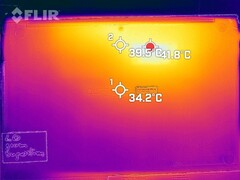 Warmteontwikkeling - onder (stationaire werking)