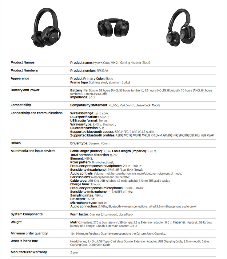 Specificatieblad (Afbeeldingsbron: HyperX)