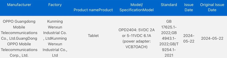 De "OPPO Pad 3" wordt toegevoegd aan de 3C database. (Bron: 3C via MySmartPrice)