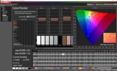 ColorChecker voor kalibratie