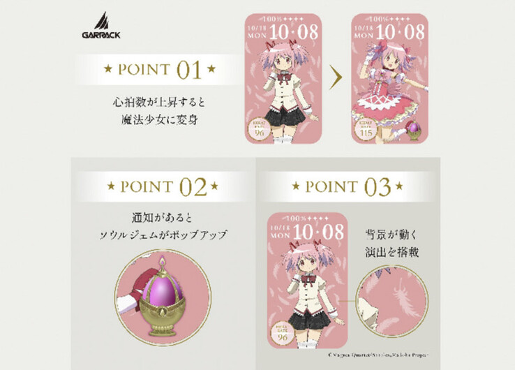 De wijzerplaat van Madoka Kaname's smartwatch verandert in haar magical-girl-vorm naarmate de hartslag stijgt, zoals geïllustreerd door metingen van 96 en 115 bpm.