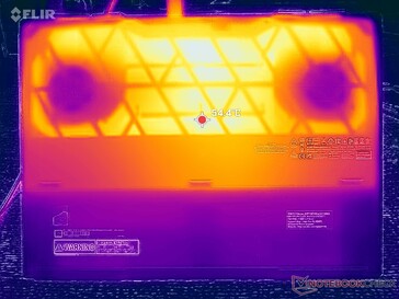 Systeem inactief (deksel D)