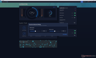 Standaard GPU overklokinstellingen