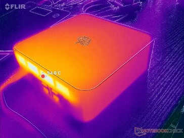 Prime95+FurMark stress (achter)