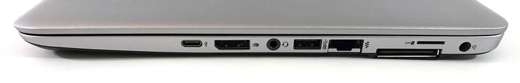 Rechterkant: USB-C Gen.1, DisplayPort 1.2, SD kaartlezer (niet zichtbaar), 3.5 mm audio, USB 3.0, RJ45, docking poort, Micro-SIM, stroomaansluiting