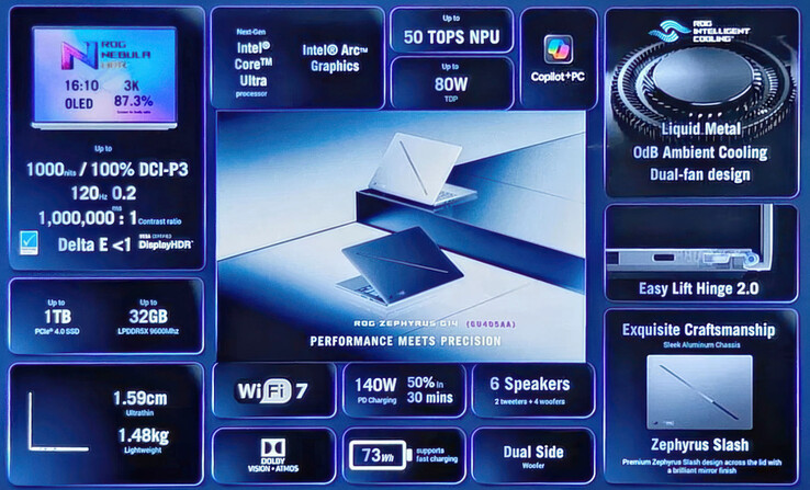 (Afbeeldingsbron: via Les Numériques)