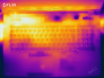 Stresstest van de oppervlaktetemperaturen (boven)