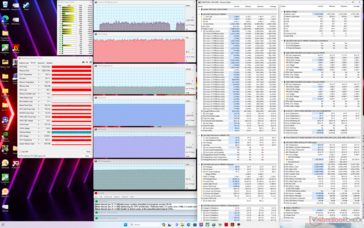 Witcher 3 Stress (Extreme prestaties met Cooler Boost aan)