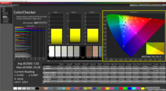 ColorChecker vóór kalibratie