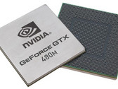 Testrapport NVIDIA GeForce GTX 480M "Fermi" in de Clevo D901F