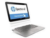 Kort testrapport HP Spectre 13-h205eg x2 Convertible